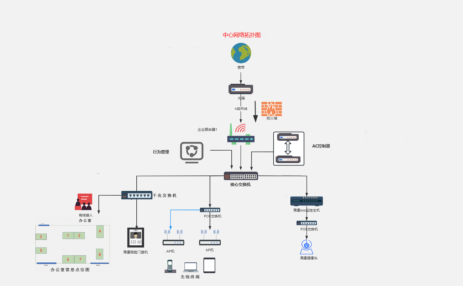 圖片關鍵詞 圖片關鍵詞