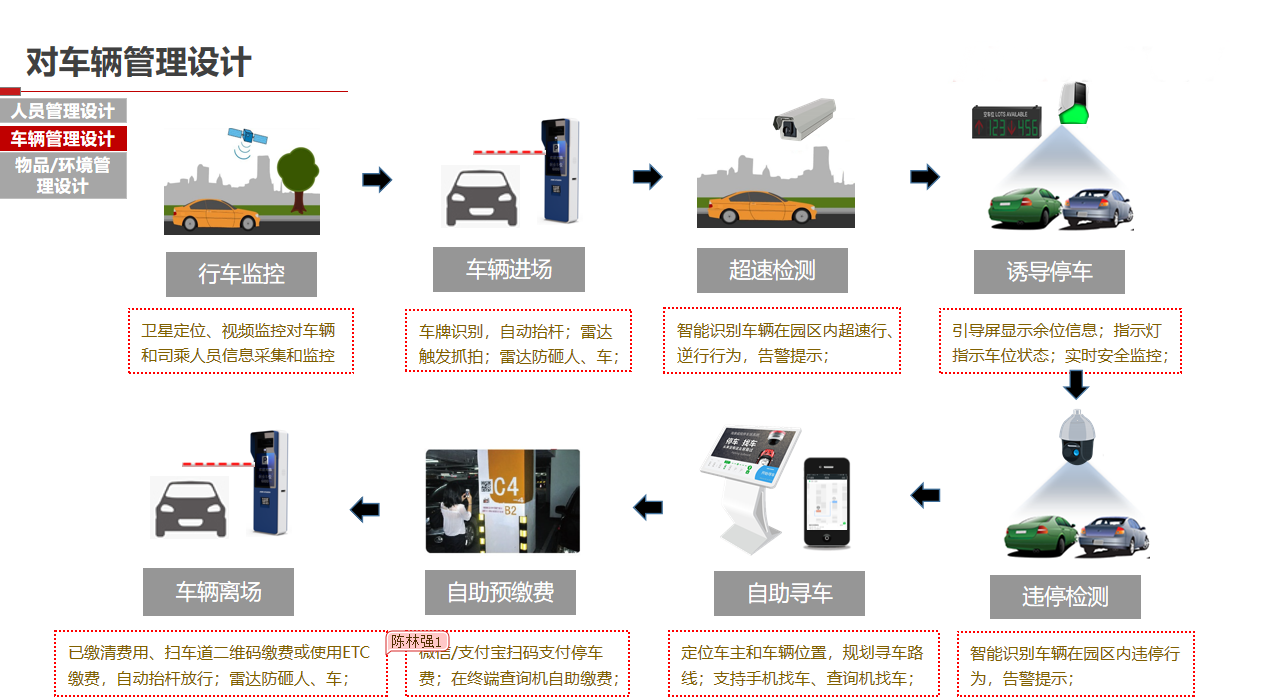 圖片關(guān)鍵詞