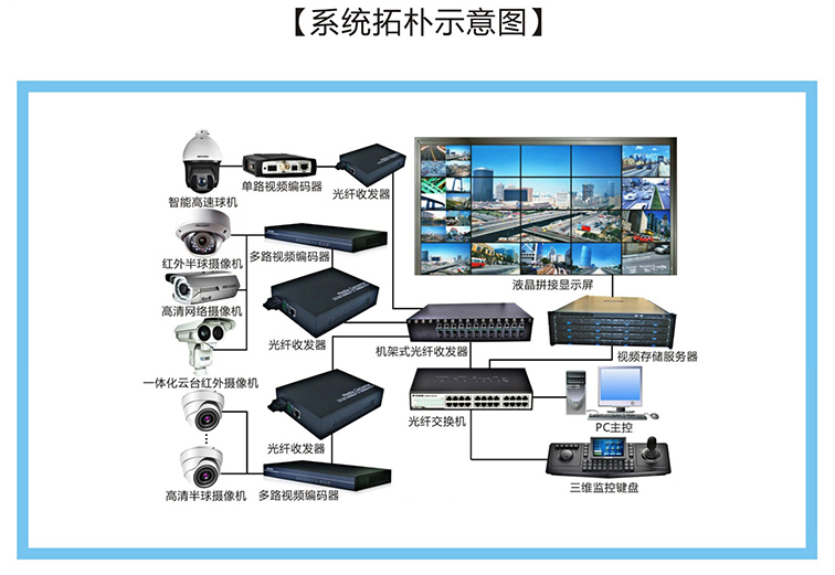 圖片關鍵詞 1.png