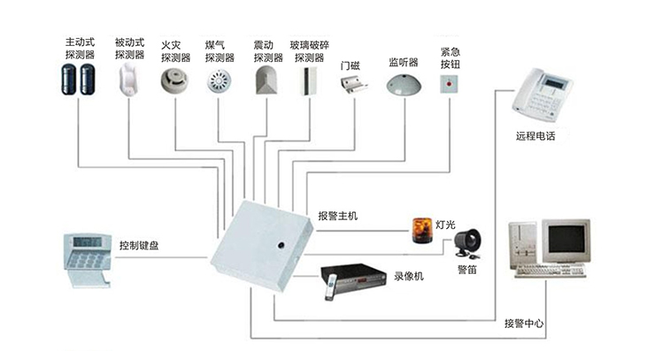 圖片關(guān)鍵詞 1.png